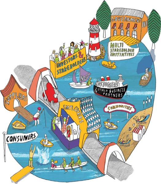 File:Stakeholders.gif